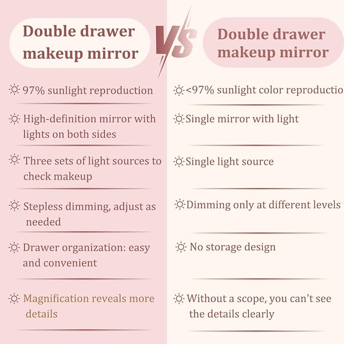 Tri Fold Lighted Makeup Mirror with Storage & 3X Magnification, Small Vanity Mirror, 3-Color Dimmable LED Vanity Mirror, Touch Control Vanity Mirrors, Travel Makeup Mirror for Women (White)