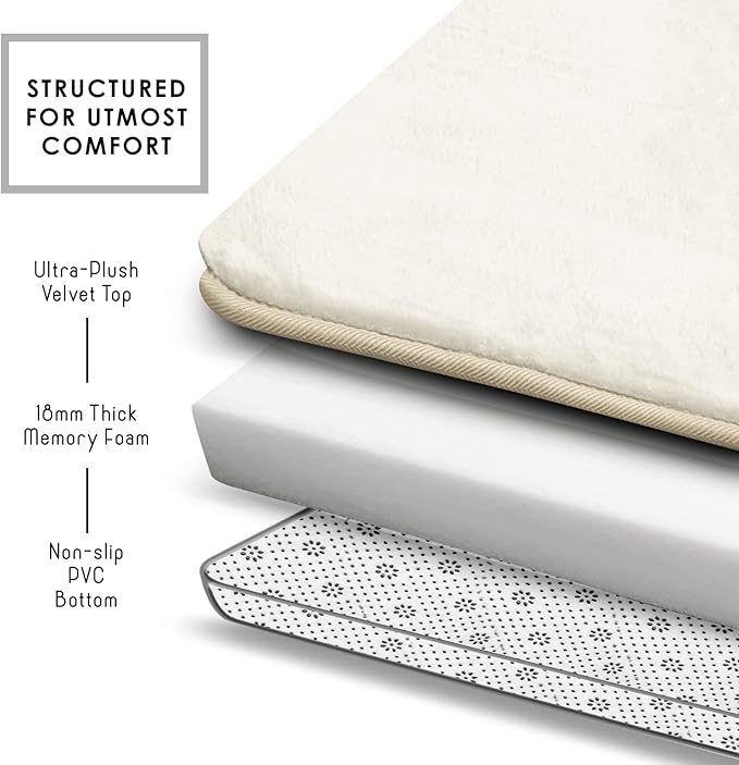 Clara Clark Bathroom Rugs, Velvet Memory Foam Bath Mat, Non-Slip, Machine Washable Bath Rugs - Dries Quickly, Ultra Soft Plush Bath Mats for Bathroom, 20 x 24, Solid White