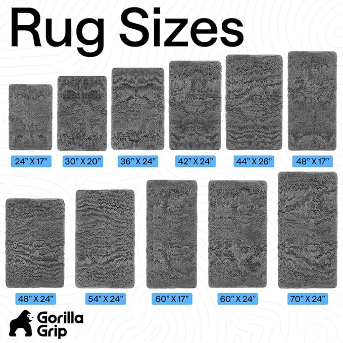 GORILLA GRIP Bath Rug Mat 30x20, Thick Soft Absorbent Chenille, Quick Dry Microfiber Mats, Rubber Backing Washable Shower Floor Rugs, US Designed Bathroom Bathmat Home Decor Accessories, Grey