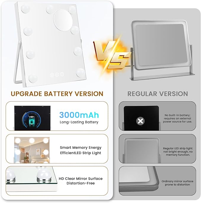 Rechargeable Vanity Mirror with Lights, 16"×10" Hollywood Makeup Mirror with 9 Dimmable Bulbs, 3000mAH Battery, 3-Color Lighting, Dimmable, 10x Magnification, Desk Mirror, Dorm Room Essentials (White)