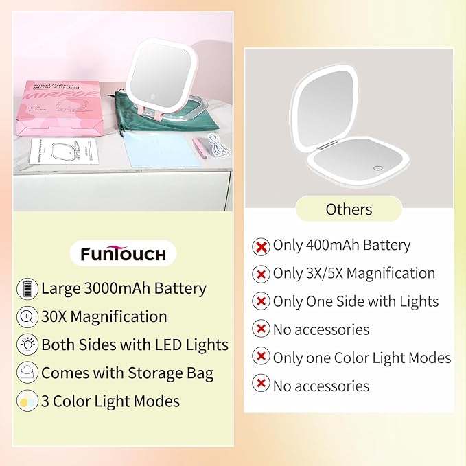 FUNTOUCH 30X Travel Magnifying Mirror with Light, 7" Rechargeable Double Sided Travel Vanity Mirror with Lights, 3 Color Lights & Adjustable Brightness, 300°Rotation, Gift for Women,Pink