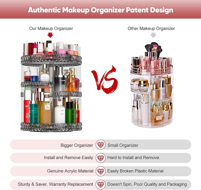 360 Rotating Makeup Organizer, DIY Adjustable Makeup Carousel Spinning Holder Storage Rack, Large Capacity Vanity Organizer Skincare Organizers (Gray)