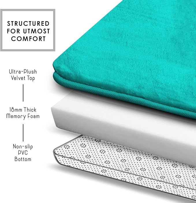 Clara Clark Bathroom Rugs, Velvet Memory Foam Bath Mat, Non-Slip, Machine Washable Bath Rugs - Dries Quickly, Ultra Soft Plush Bath Mats for Bathroom, 17 x 24, Teal Blue