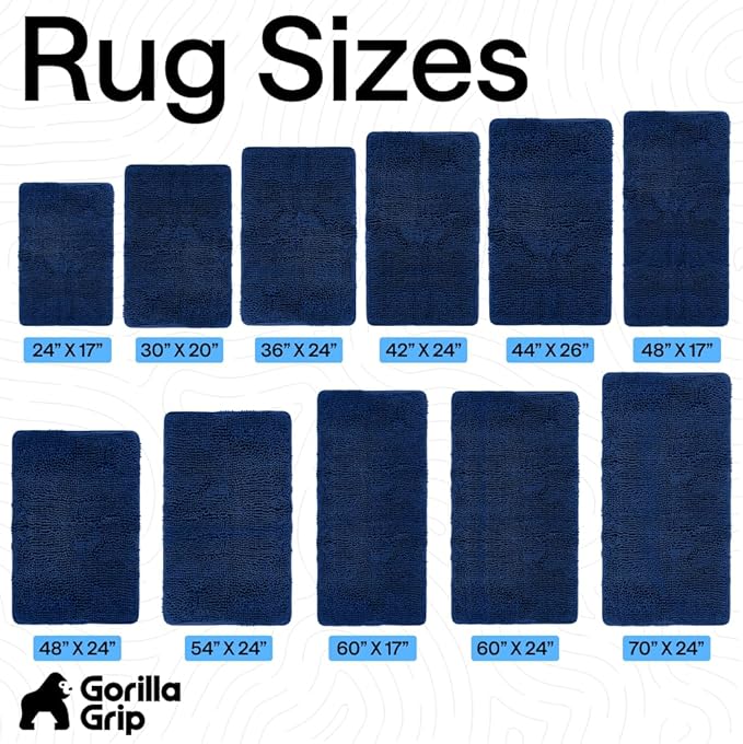 GORILLA GRIP Bath Rug Mat 36x24, Soft Absorbent Chenille, Quick Dry Microfiber Mats, Rubber Backing Washable Shower Floor Rugs, Bathmat Runner, US Designed Bathroom Home Decor Accessories Royal Blue