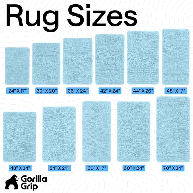 GORILLA GRIP Bath Rug Mat, Thick Soft Absorbent Chenille, Quick Dry Microfiber Mats, Rubber Backing Washable Shower Floor Rugs, US Designed Bathroom Bathmat Home Decor Accessories, 24x17, Sky
