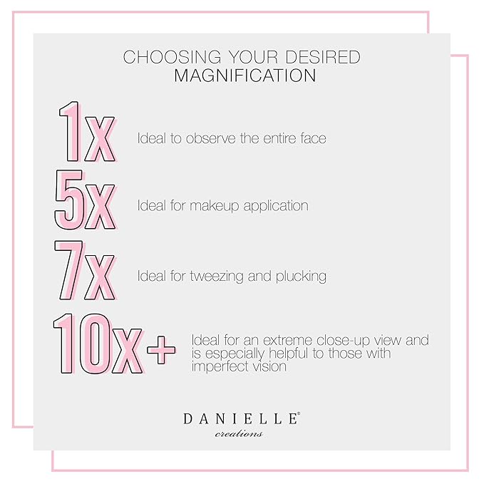Danielle Creations 8-Inch Double-Sided Wall Mounted Adjustable Height Makeup Mirror, 10x Magnification