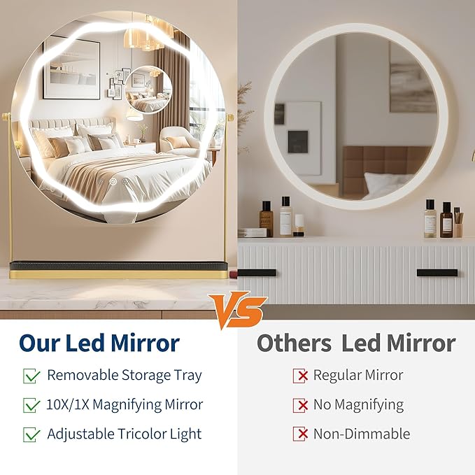IDEALHOUSE Mirror with Lights, Three Color Adjustable LED Lighting, Removable Storage Case, 360° Rotation, Smart Touch Controls, Suitable for Desks/Bedrooms, Easy Assembly, Gold