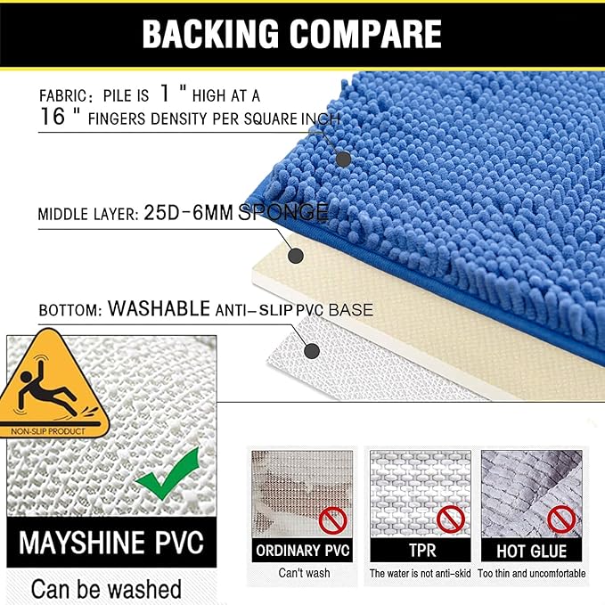 BOANKODU Bathroom Rug Set, 2 Piece U Shape Bath Mat - Absorbent Chenille, Non-Slip, Machine Washable - 32x20 + 20x20 Inch (Snow Cyan)