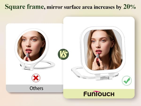FUNTOUCH 7" Travel Makeup Mirror 30X Magnification,Rechargeable Double Sided Lighted Portable Vanity Mirror with Lights, 3 Color Lights & Adjustable Brightness, 300°Rotation, Gift for Women,White