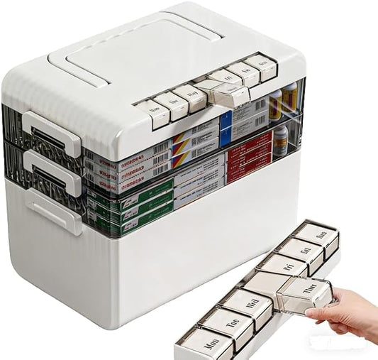 3-Tier Medicine Storage Box Cabinet, Portable Medicine Cabinet with Plastic Handle, Multipurpose Medical Box with 7 Individual Boxes