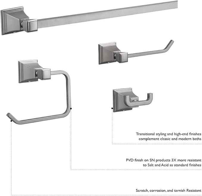 Design House 560466 Torino Classic Modern Wall Mount Towel Ring for Bathroom Kitchen Satin Nickel