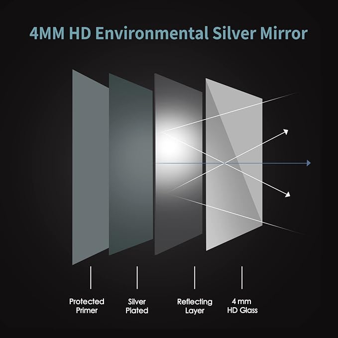 Movo 30 Inch x 24 Inch Bathroom Medicine Cabinet with Mirror, Aluminum Mirror Cabinet with Single Door, Surface Wall Mount or Recess Installation