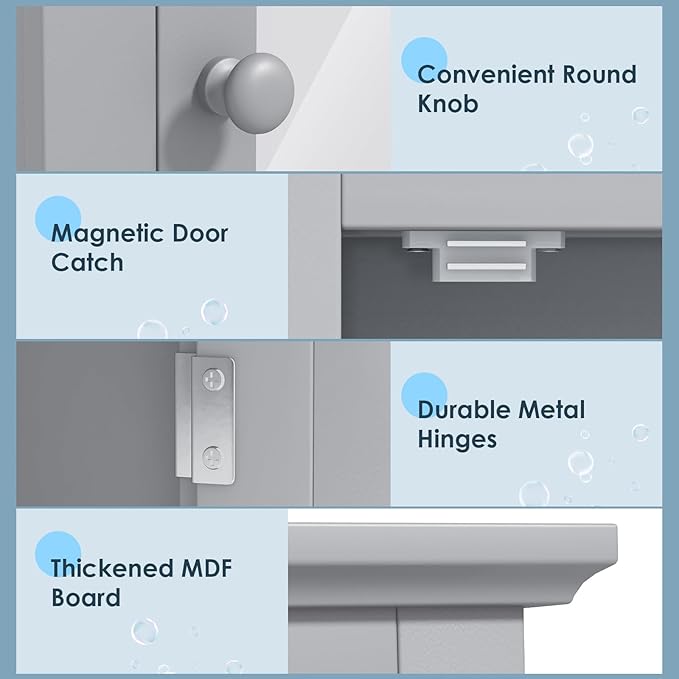 COSTWAY Bathroom Medicine Cabinet with Mirror, Wall-Mounted Storage Cabinet Organizer with 5-Position Adjustable Shelf, Hanging Bathroom Wall Cabinet for Living Room Bedroom Entryway (Grey)