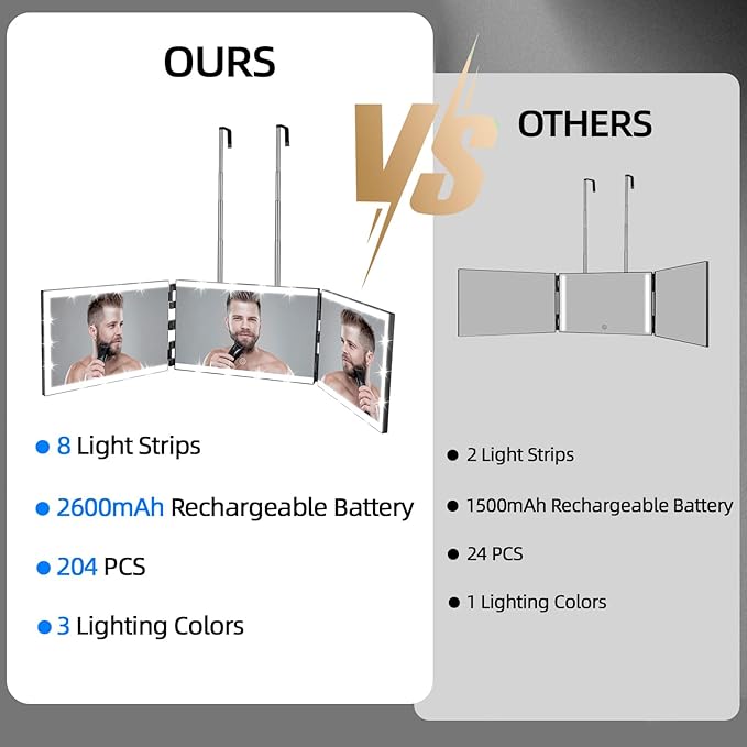 Vanexiss Rechargeable 3 Way Mirror for Self Hair Cutting-to See Back of Head, Trifold Mirror with 8 Light Strips & Telescoping Hooks for Makeup, Shaving & Styling