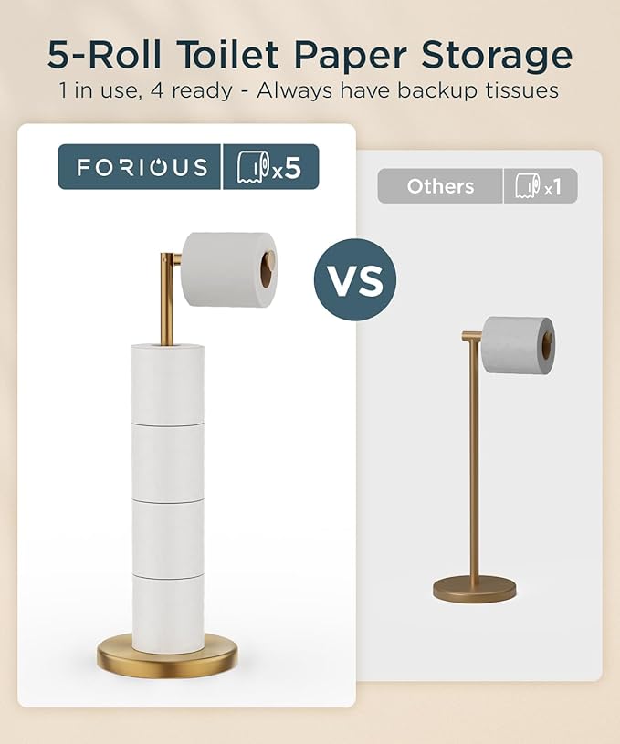 FORIOUS Toilet Paper Holder Stand, Modern Freestanding Tissue Roll Holder for Bathroom, Durable 304 Stainless Steel and Weighted Base Toilet Paper Stand, toilet paper storage for 4 Rolls, Brushed Gold