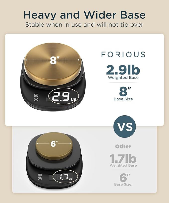 FORIOUS Toilet Paper Holder Stand, Modern Freestanding Tissue Roll Holder for Bathroom, Durable 304 Stainless Steel and Weighted Base Toilet Paper Stand, toilet paper storage for 4 Rolls, Brushed Gold