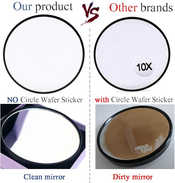 TTSAM 10X Magnifying Makeup Mirror, Round Mirror 2 Suction Cups Facial Makeup Cosmetic Absorption Shaving Home Makeup Travel Essential(Diameter 3.46 inches)