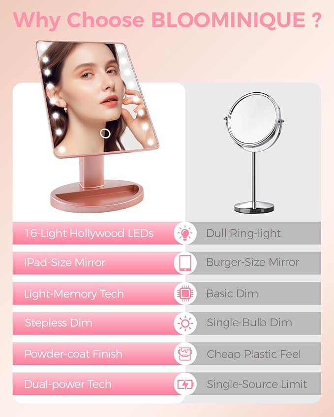 Lighted Makeup Mirror with Lights, Vanity Mirror with Lights, 16 LEDS Dimmable Desk Mirror with Light, Dual Power Supply, Gifts for Teenage Girls, Dorm Room Essentials for College Student (Rose Gold)