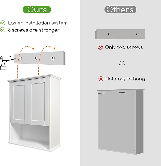Bathroom Cabinet Wall Mount Buffering Hinge,23"x29" inch Over Toilet Storage Cabinet and Adjustable Shelves, Large Space Wooden Medicine Cabinet