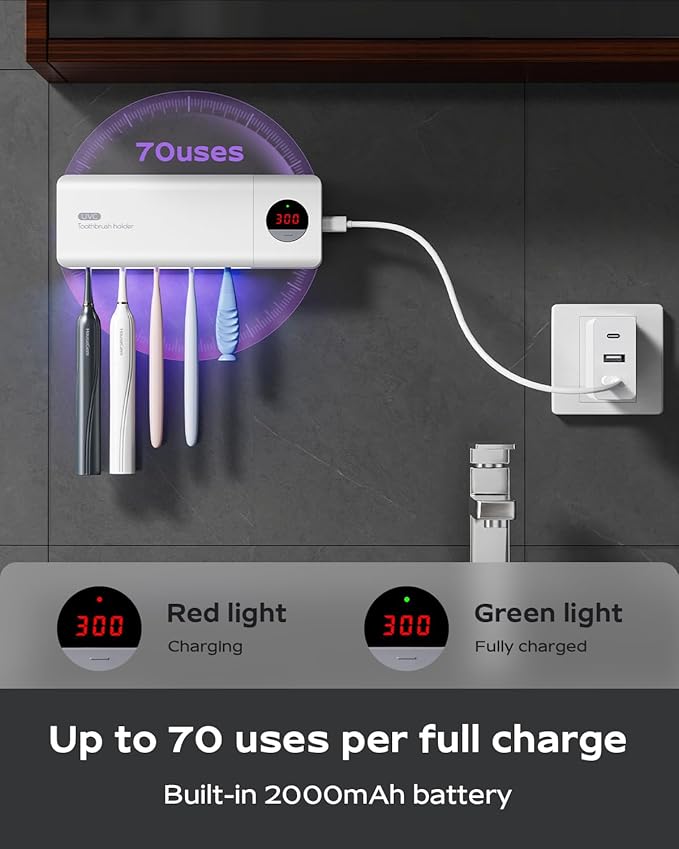 HouseGem Toothbrush Holder, Timer Function, 2000mAh Rechargeable Cordless Wall-Mounted Bathroom (White)