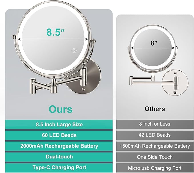 30X/1X Lighted Makeup Mirror with Magnification, 8.5inch 3000mAh Rechargeable Magnifying Mirror with Light, 3 Color Lights,Touch Dimmable,Extended Arm 360 Rotation Wall Mounted Makeup Mirror