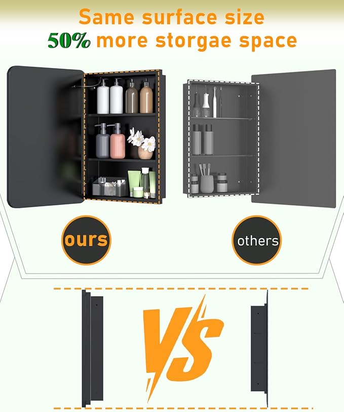 16x24 Inch LED Medicine Cabinet Mirror, Bathroom Mirror with Lights and Storage Wall Mounted & Recessed with Anti-Fog, Dimmable 3 Color Light with Memory, 2 Shelves & 1 Organizer Box, Left Hinge