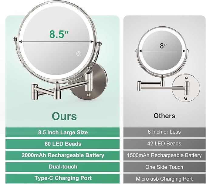 GREENFROM Rechargeable Wall Mounted Makeup Mirror Brushed Nickel, 8.5'' Magnifying Mirror with Lights Double-Sided 1X/10X 360° Rotation Extension Bathroom Shaving Mirror with Foldable Arm