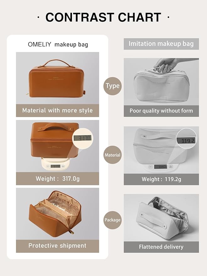Omeily Travel Makeup Bag Toiletry Bag for Women Large Cosmetic Travel Bag Makeup Storage Box Skincare Organizer Vanity Organizer Bag Multi-Function Makeup Organizer with Compartments Travel essentials