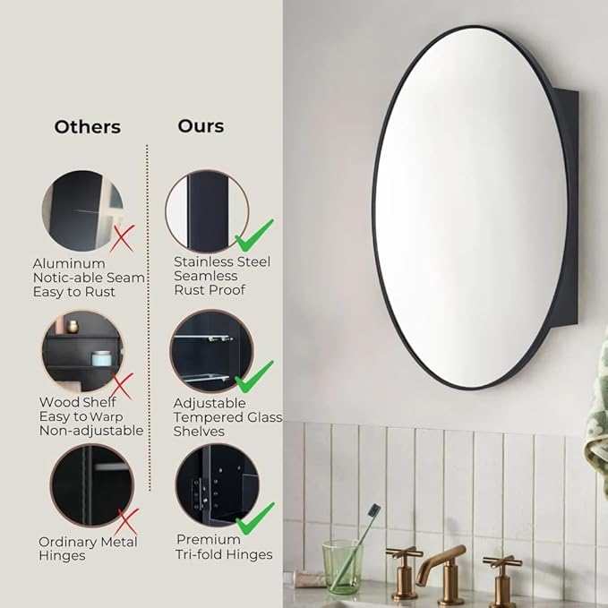 Surface Mount Black Oval Bathroom Medicine Cabinet with Mirror Metal Framed Oval Bathroom Storage Cabinet, 20x30''