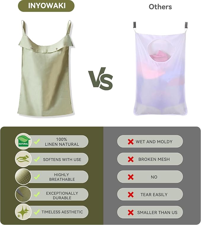 100% Linen Hanging Laundry Hamper Bag 20x27 Inch, Over the Door with 2 Buttons and Bottom Zipper Saving Space Wall Back organizers For Dirty Clothes Dorm Travel College Camp Sock Large Capacity,Green