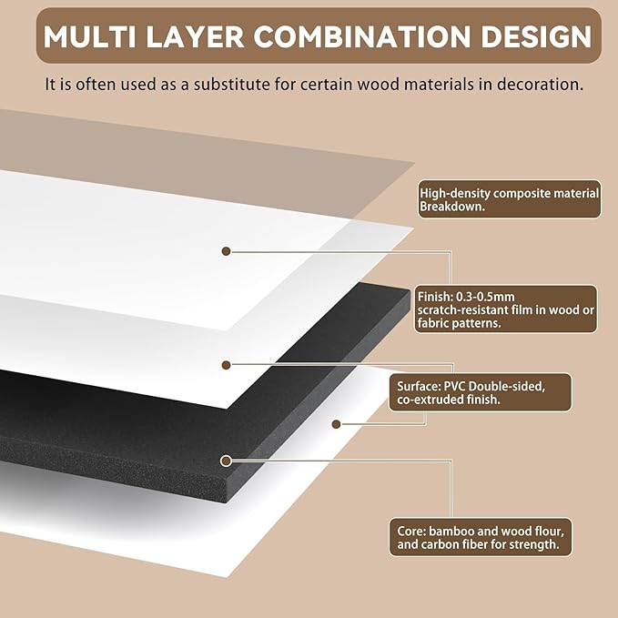 Wire Rack Covers for Pantry 32x16x2in PVC Rack Covers for Wire Shelving Pantry and Laundry Shelves,durably Removable Closet Decoration (Not Wood) Shelf Liners for Ofiice Home Kitchen Oak Color