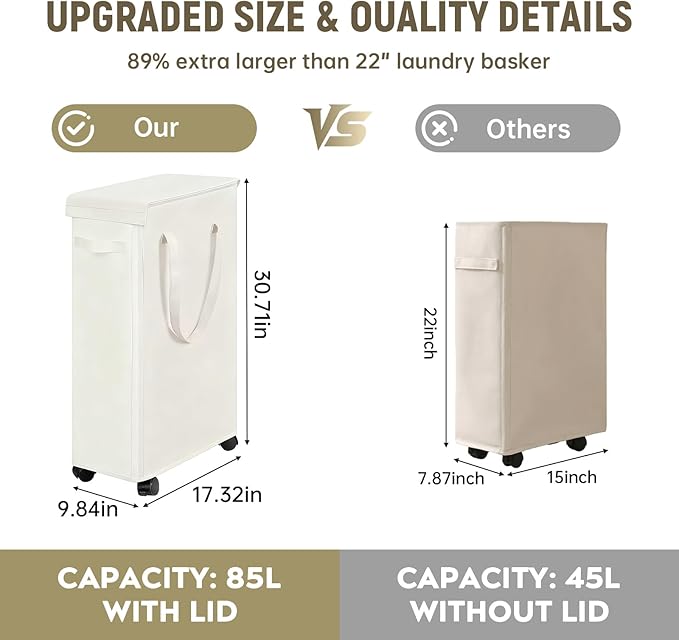 Slim Laundry Hamper with Lid and Wheels, Small Rolling Laundry Basket with Handle for Small Spaces, Tall Dirty Clothes Hampers for Dorm, Bathroom and Bedroom, 85L, Beige