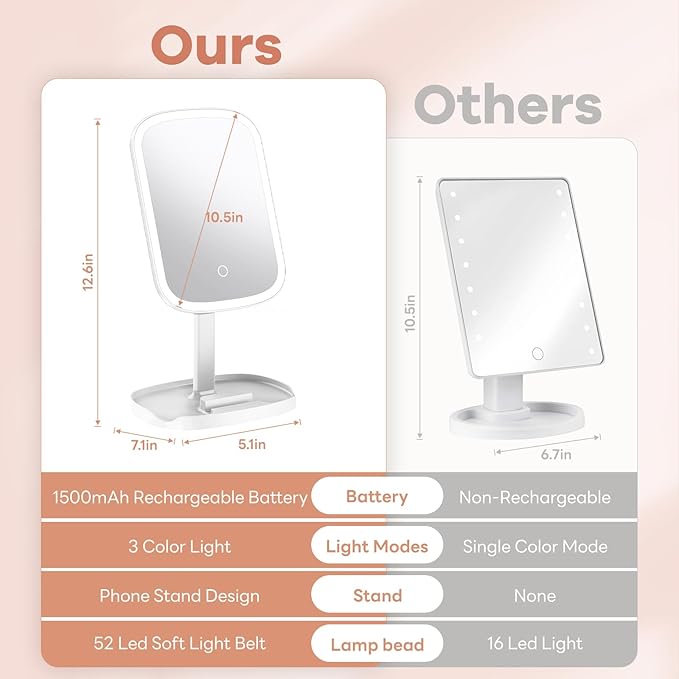 Makeup Mirror Vanity with Lights, Rechargeable Vanity Mirror with 3 Color Light, Adjustable Brightness, 360° Degree Rotation, Makeup Mirror for Beginners, Gifts for Women (Beige)
