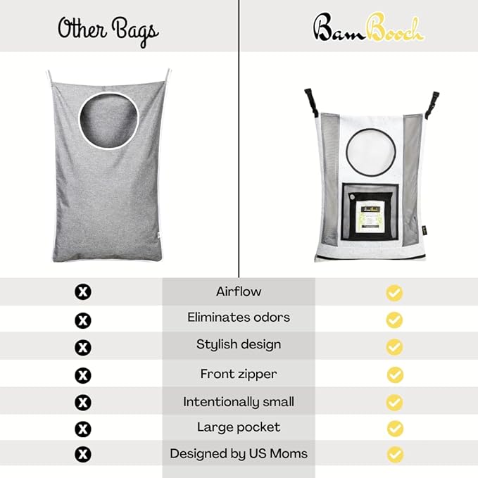AIR PURIFYING & ODOR ELIMINATING Small Hamper for Specialty Loads - Hanging Laundry Hamper Bag - Nursery Hamper & Potty Training Kids Hamper - Hanging Hamper - Over the Door Laundry Hamper