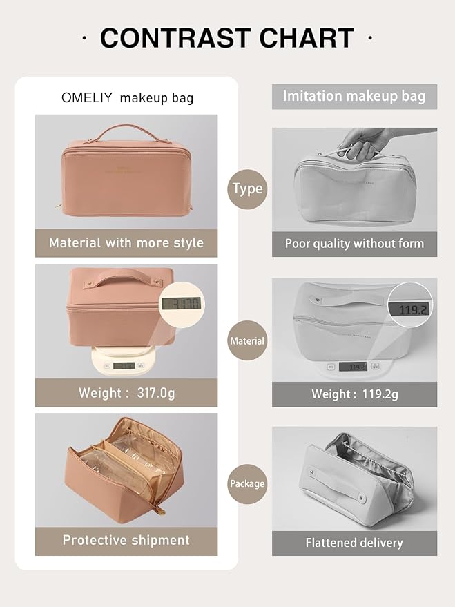 Omeily Travel Makeup Bag Toiletry Bag for Women Large Cosmetic Travel Bag Makeup Storage Box Skincare Organizer Vanity Organizer Bag Multi-Function Makeup Organizer with Compartments Travel essentials