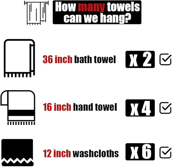 JQK Double Towel Bar Black, 39 Inch 304 Stainless Steel Thicken 1mm Towel Rack for Bathroom, Bath Towel Holder Matte Black Wall Mount, Useable Length 36 Inch, TB100L36-PB