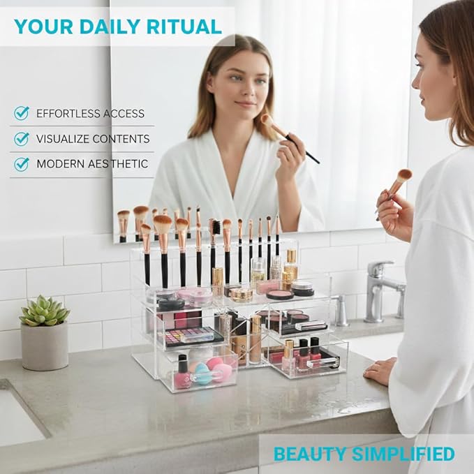 OnDisplay Acqua Luxury Handmade Acrylic Cosmetic/Makeup Organizer