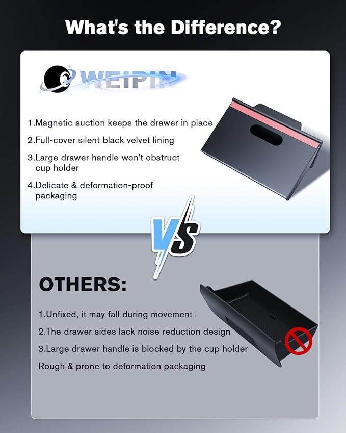 for Toyota 4Runner 2014-2024 Console Console Storage Drawer Magnetic Design Slides Smoothly - 5th Gen 4Runner Cubby Storage Box with Silent Flocking Felt - Thickened ABS Material