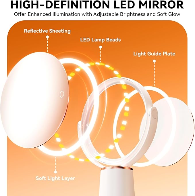 Auxmir Makeup Mirror with Lights, Double Sided 30X/1X Magnifying Mirror, 3 Color Stepless Dimmable Mirrors with Touch Screen, 2000 mAh Rechargeable 360° Free Standing Vanity Mirrors for Women