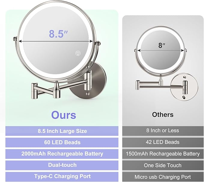 GREENFROM Magnifying Mirror with Lights 1X/20X: 8.5" Double Sided 3000mAh Rechargeable Wall Mounted Lighted Makeup Mirror for Bathroom, Brushed Nickel