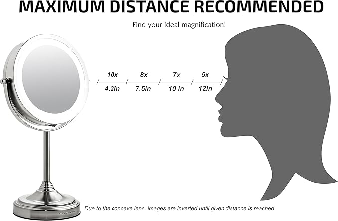 OVENTE 7'' Lighted Makeup Mirror with 1X/7X Magnification, Cordless Tabletop Mount Vanity Mirror with 360° Swivel Design & Double Sided Glow Cosmetic White LED Ring Light, Nickel Brushed MCT70BR1X7X