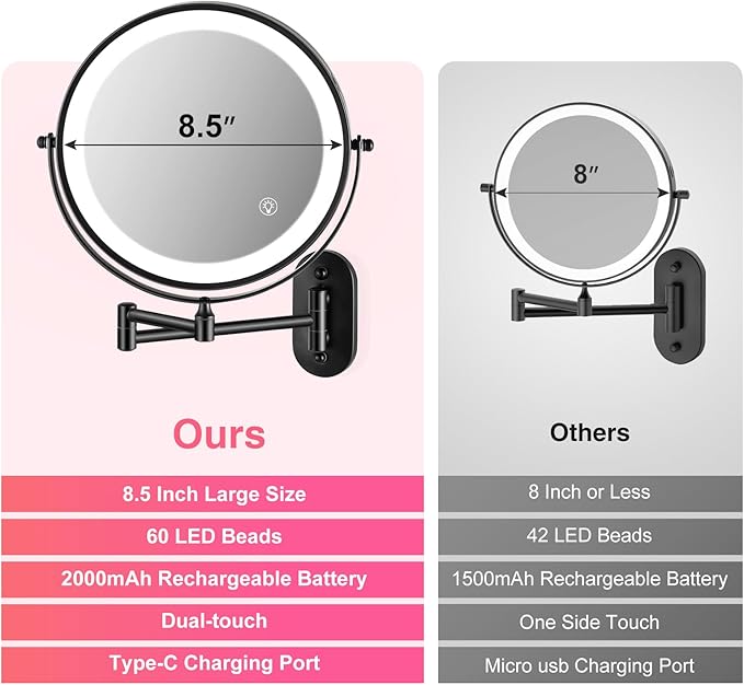 GREENFROM Magnifying Mirror with Lights 1x/15x Rechargeable: 8.5 inch Wall Mounted Lighted Makeup Mirror for Bathroom