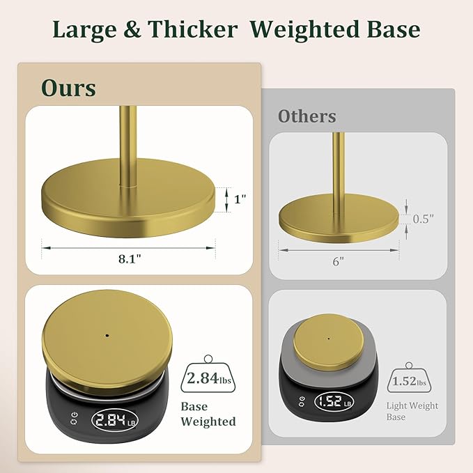 Brushed Gold Toilet Paper Holder Stand, Freestanding Toilet Paper Holder for Bathroom, 304 Stainless Steel Rustproof Tissue Roll Holder Storage for 4 Rolls(Fits All Rolls)