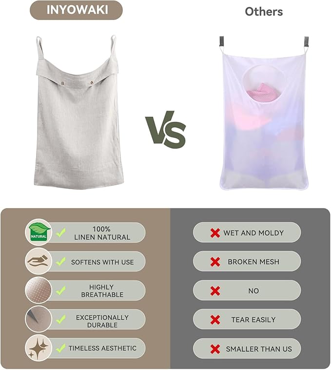 100% Linen Hanging Laundry Hamper Bag 22x36 Inch, Over the Door with 2 Buttons and Bottom Zipper Saving Space Wall Back organizers For Dirty Clothes Dorm Travel College Camp Sock big Capacity