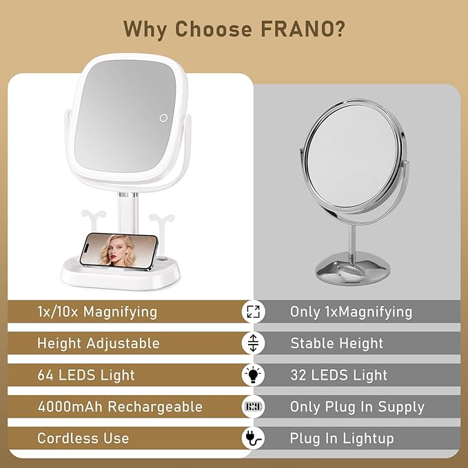 FRANO Vanity Mirror with Lights, Rectangular Lighted Makeup Mirror with 3 Color Lights, 1X/10X Magnification, Adjustable Height, 360° Rotation, 4000mAh Rechargeable for Desk, Gifts for Women