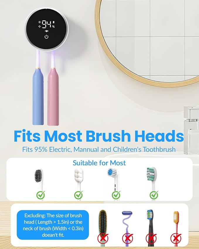 Toothbrush Sanitizer and Holder, Toothbrush Holders for Bathroom, Tooth Brush Wall-Mounted Cleaner Organizer with Auto-Inductive Cover, Air Drying Fits Most Electric, Manual and Kids’ Toothbrushes