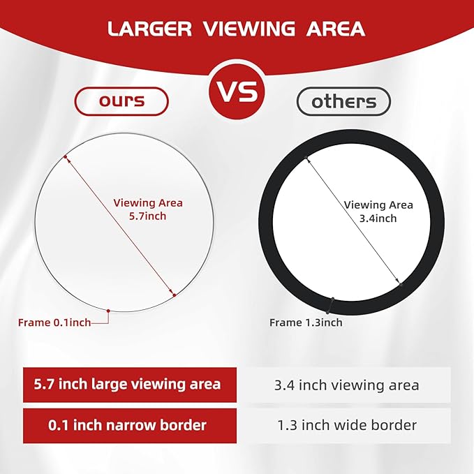 40X Magnifying Mirror with 3 Suction Cups, Magnified Makeup Mirror and Tweezers Set, Portable 6inch Travel Makeup Mirror with 40X Powerful+ Magnification for Makeup, Shaving, Blackhead Blemish Removal