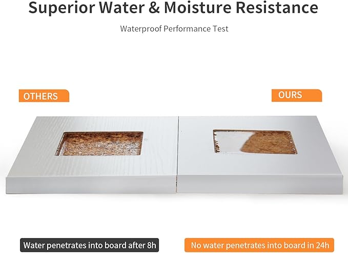 FCH LED Medicine Cabinet with Smart Mirror, 48" Wide Bathroom Medicine Cabinet with Bluetooth& Speaker, Clock, Room Temp Display, Defog, Stepless Dimming, 3-Color Temper Change, Outlets & USBs