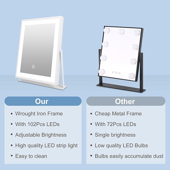 Beelux Vanity Mirror with Lights, 11" Makeup Mirror with Dimmable Light, Smart Control, Memory, Adjustable 3 Modes Lighted LED Mirror for Christmas Birthday Thanksgiving Mother's Day White
