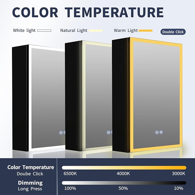 Lighted Medicine Cabinet with Mirror, 20 x 28 inch LED Bathroom Mirror Cabinet with Anti-Fog, Dimmable 3 Colors Front & Bottom Light, Buit-in Sockets & USBs (Left Hinge)